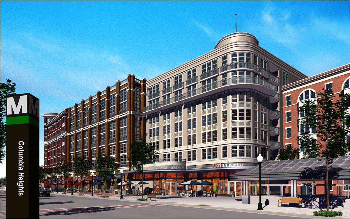 Portfolio Thoron Capital